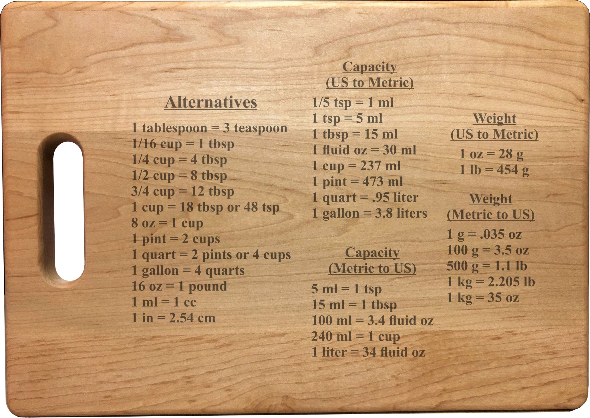 Cooking Measurement Conversions Engraved Natural Wood Cutting Boards, Bamboo or Maple, Cooking Gifts