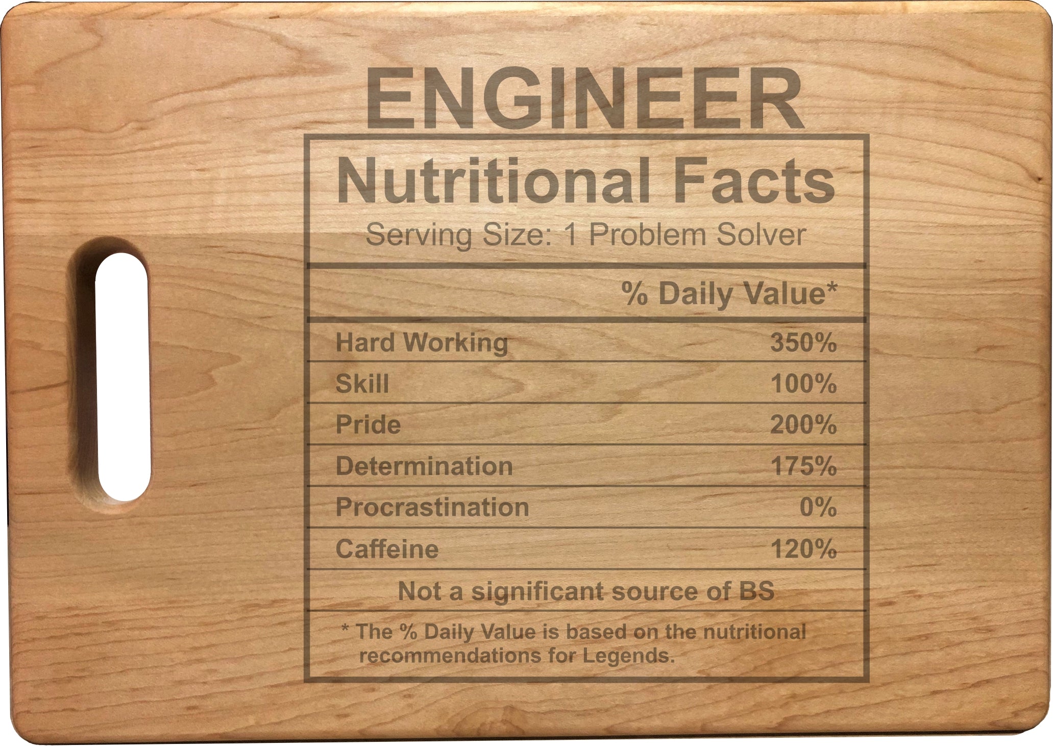 Engineer Nutritional Facts Engraved Natural Wood Cutting Boards, Bamboo or Maple, Funny Cooking Gift