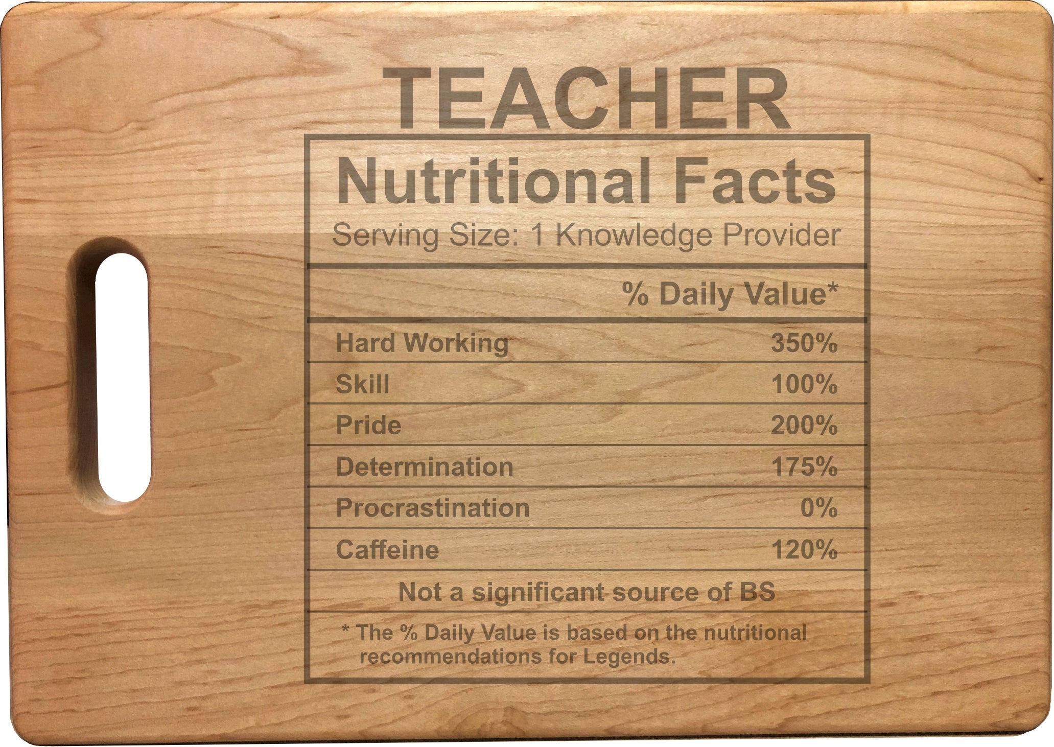 Teacher Nutritional Facts Engraved Natural Wood Cutting Boards, Bamboo or Maple, Funny Cooking Gift