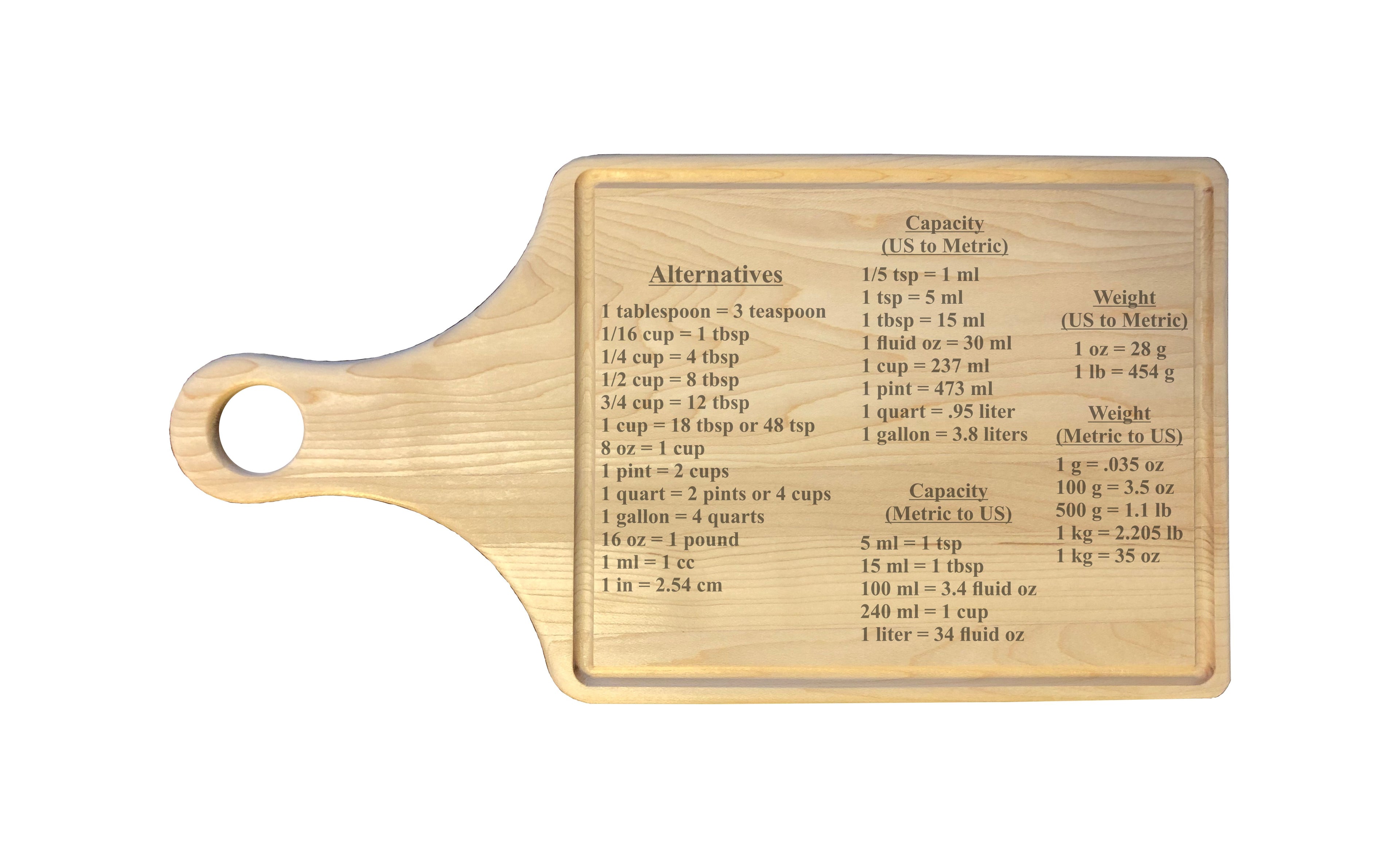 Cooking Measurement Conversions Engraved Natural Wood Cutting Boards, Bamboo or Maple, Cooking Gifts