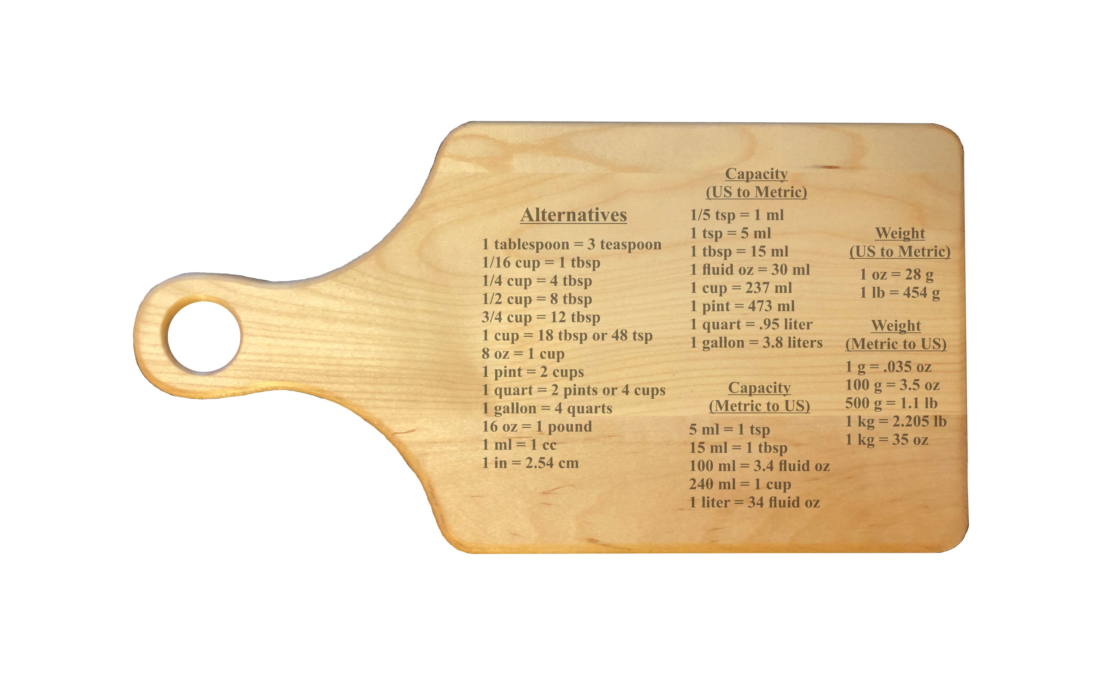 Cooking Measurement Conversions Engraved Natural Wood Cutting Boards, Bamboo or Maple, Cooking Gifts